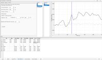 ERP Analysis Window