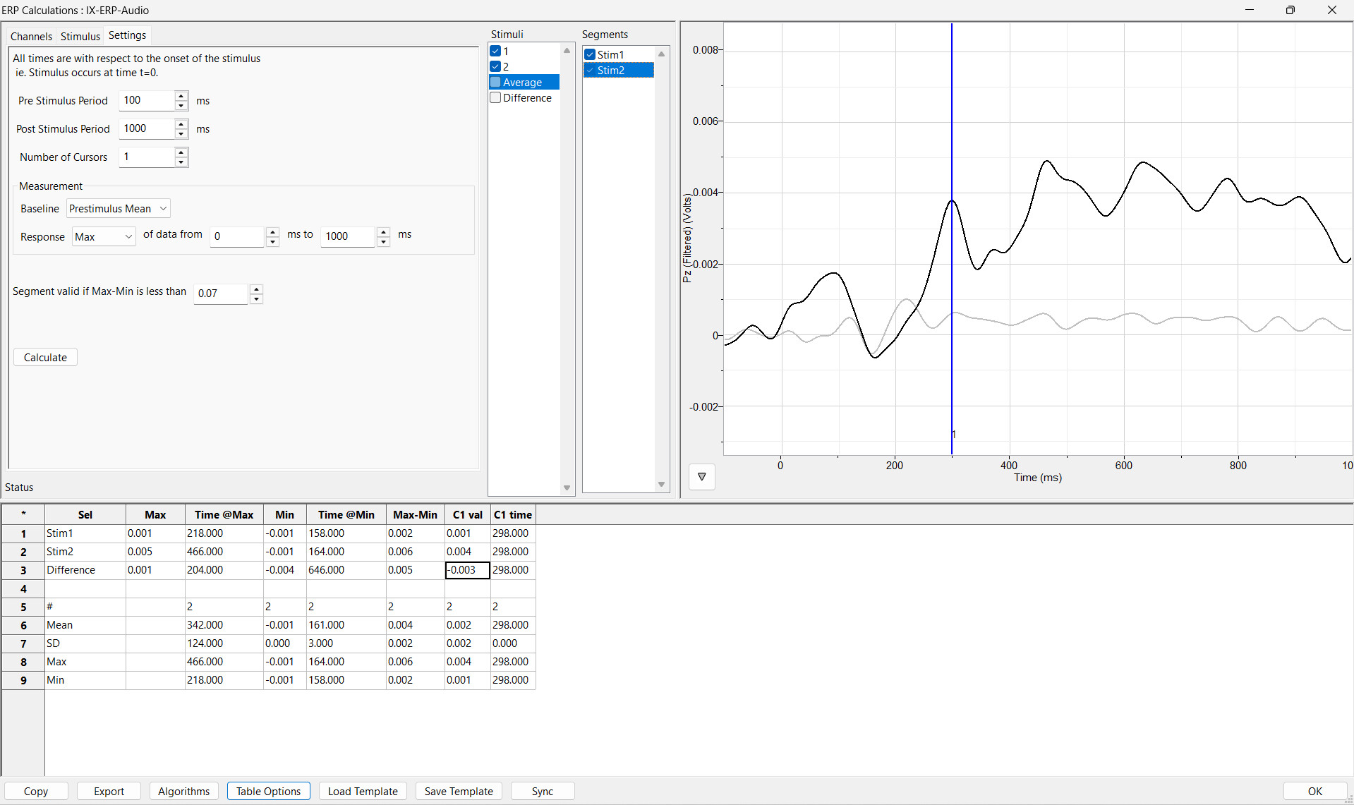 IX-EEG 10-20 System EEG Recorder - iWorx Systems, Inc.
