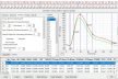Labwriter Software LabScribe Data Acquisition Software - iWorx Systems, Inc.