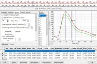 Blood Pressure Analysis