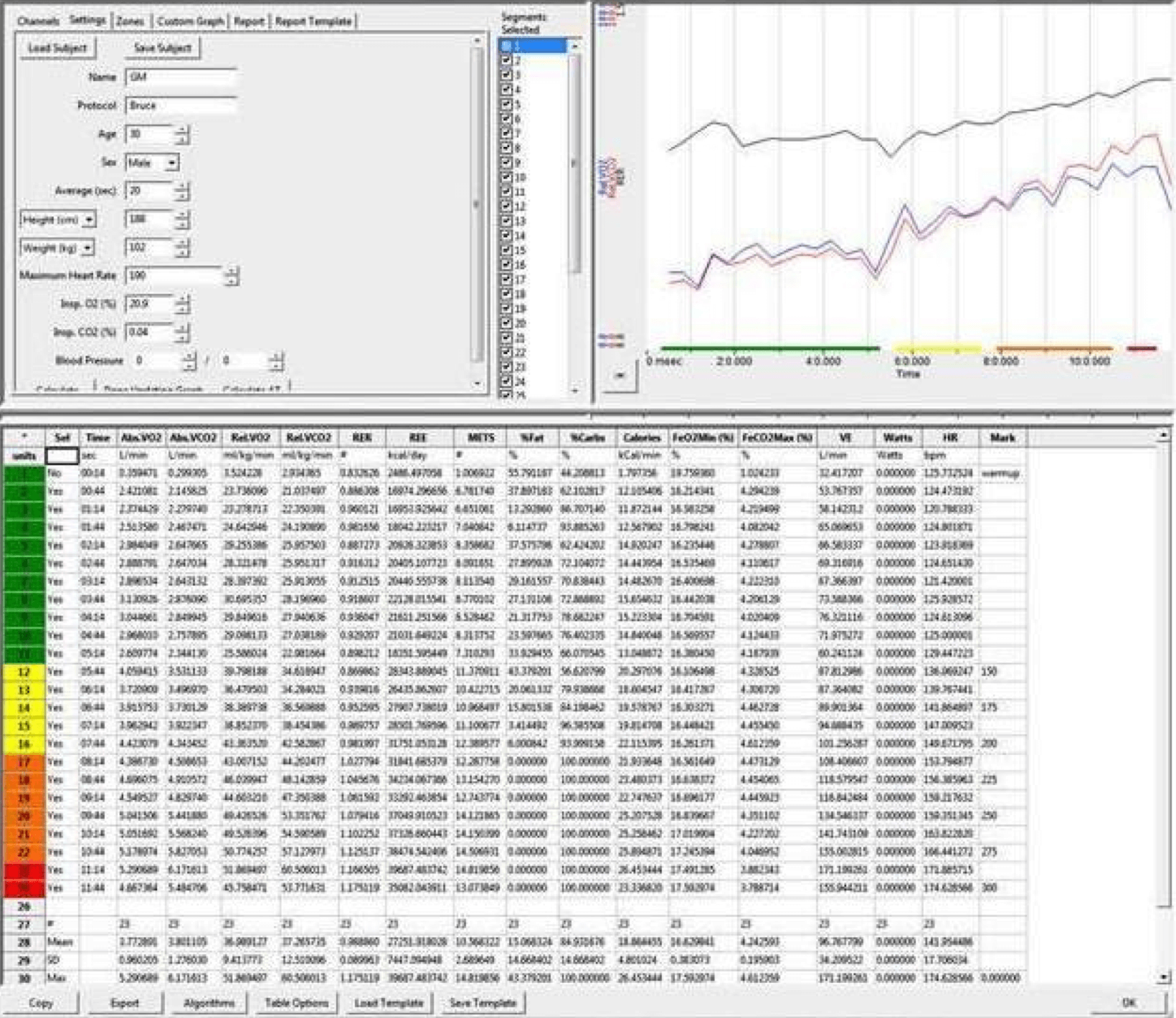 The Fat Burning Zone! iWorx Systems, Inc.
