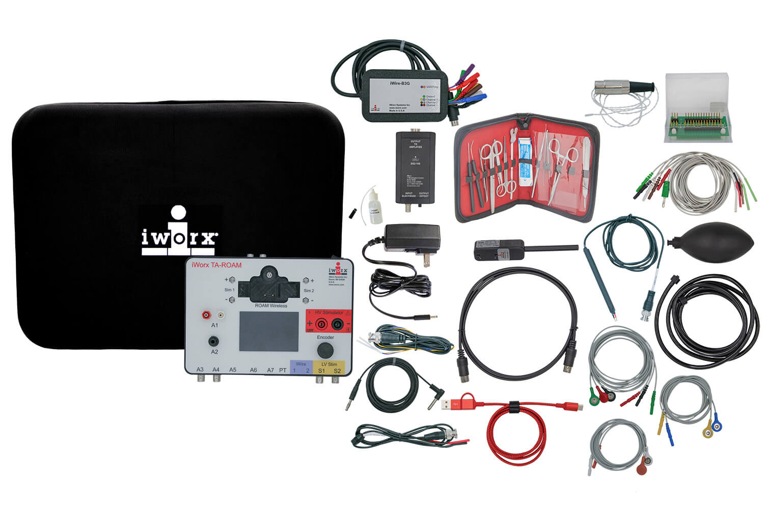 Animal Physiology - iWorx Systems, Inc.